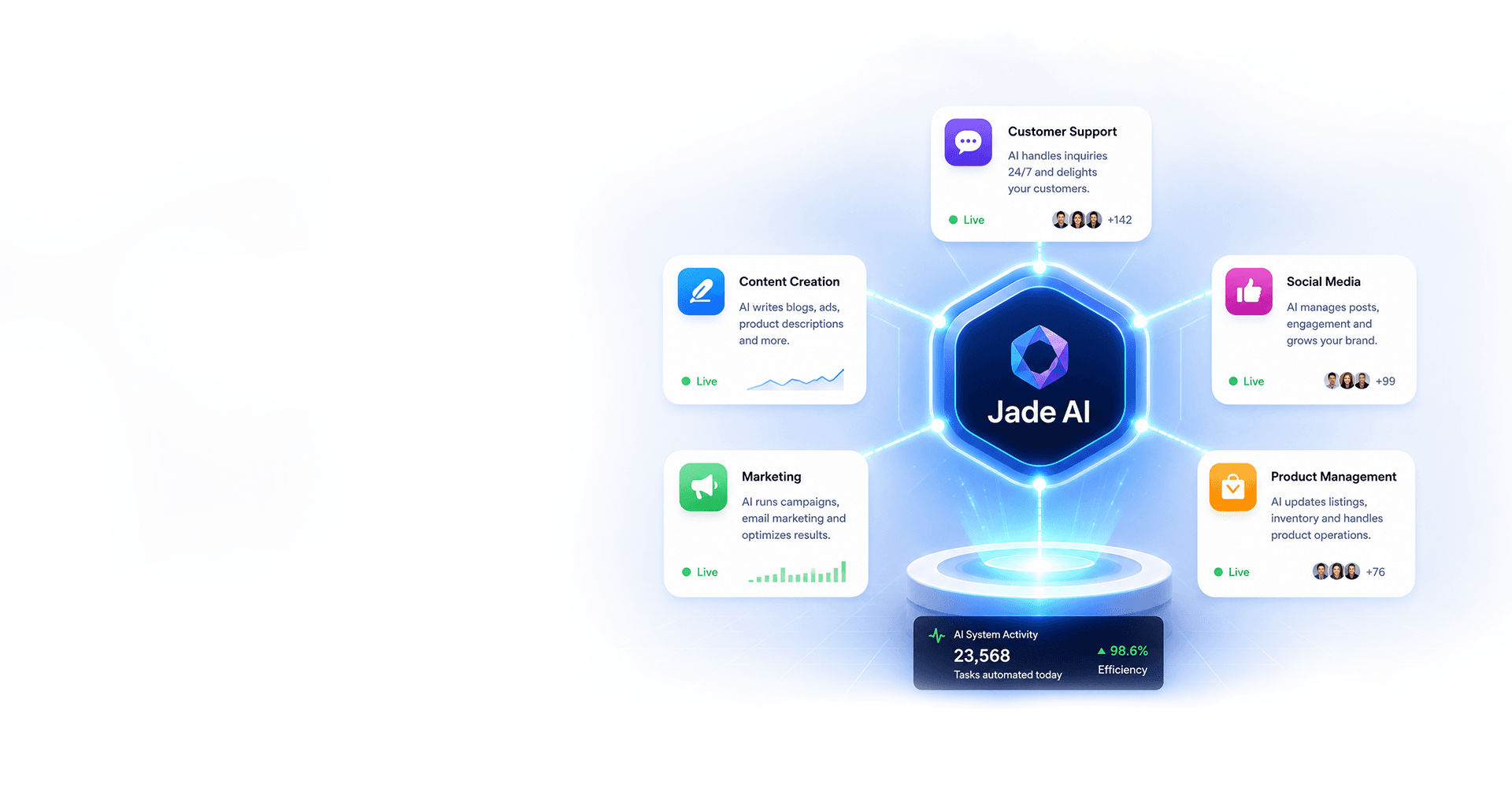 Jade AI Hub